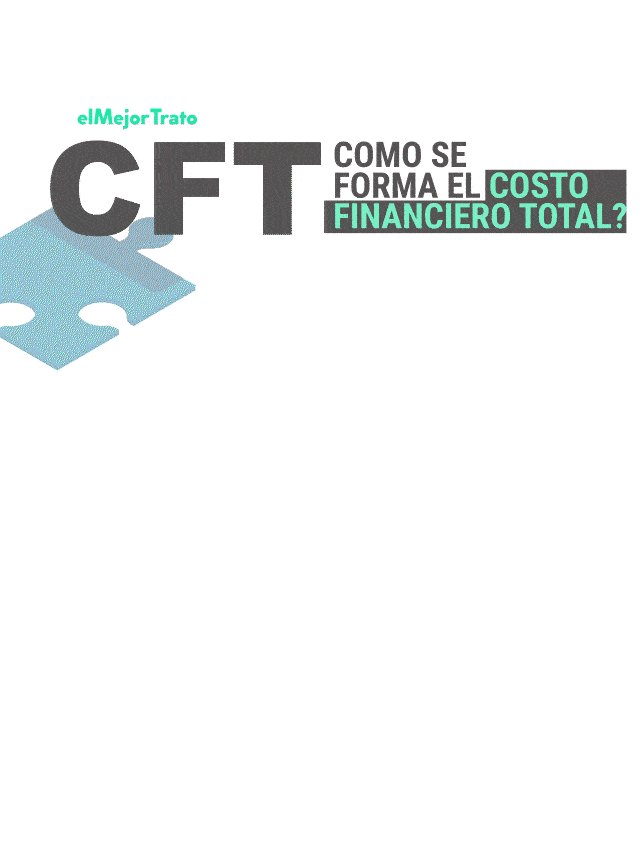 Simulador de Préstamos del Banco Provincia