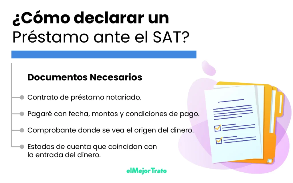 Paso a paso cómo declarar un préstamo ante el SAT, documentos, requisitos, montos y más