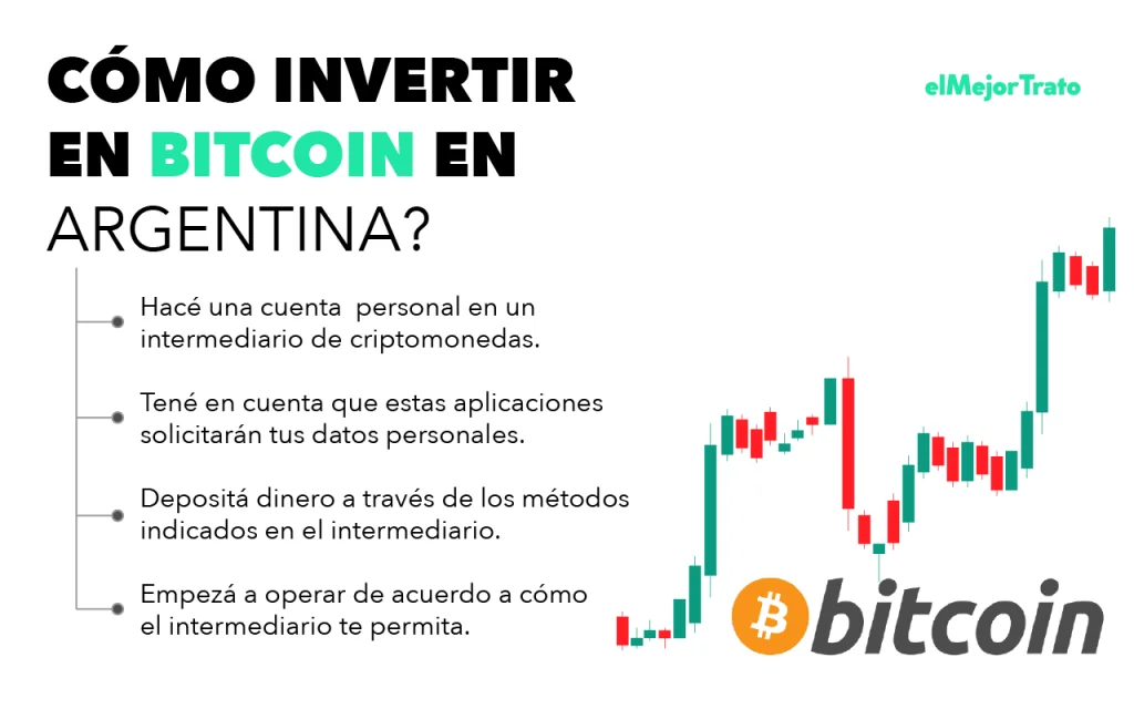 Cómo invertir en BTC en Argentina
