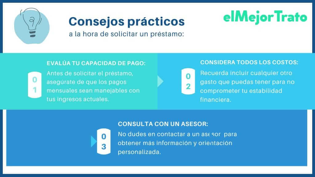 Préstamos con tarjeta de débito