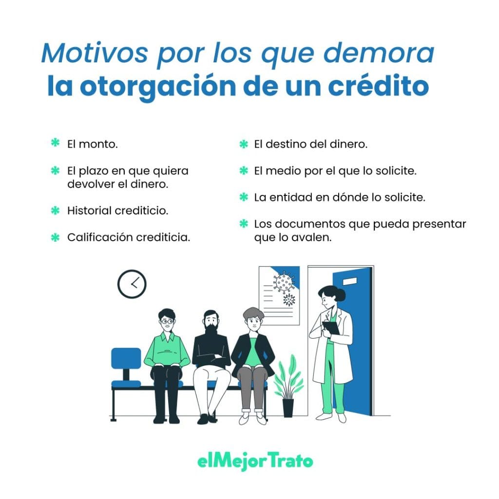 Préstamos Personales CristalCash - Motivos por los que puede demorarse la otorgación de un crédito personal