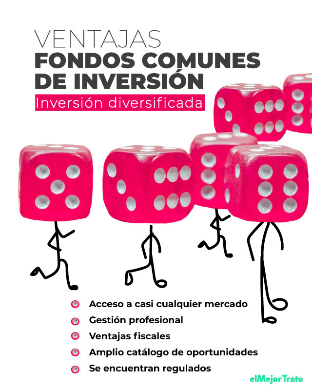 Fondos de inversión de renta variable en México
