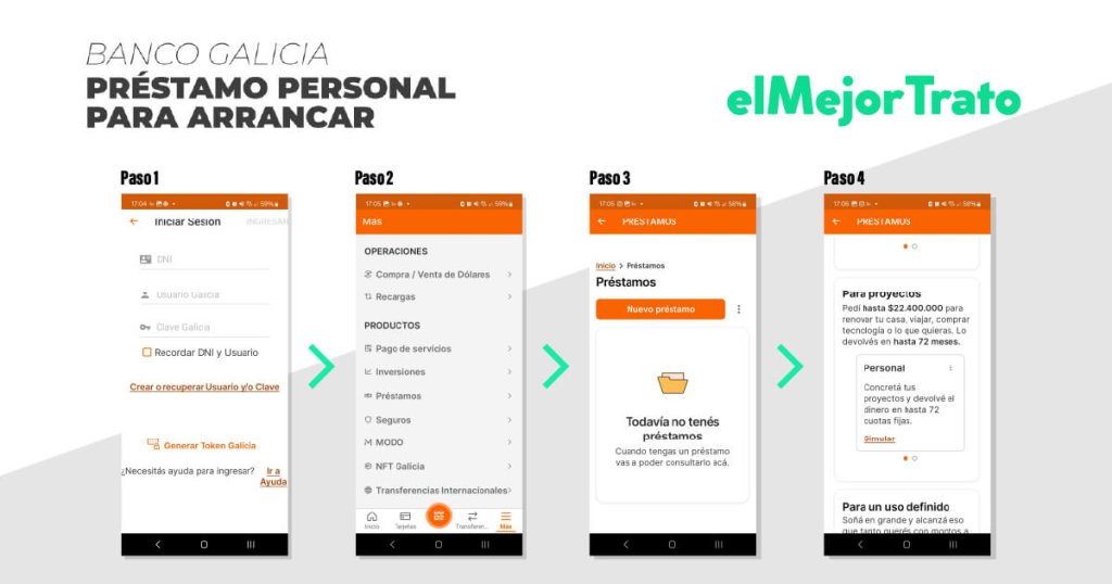 Guía paso a paso para aprender a solicitar un préstamo personal online en Banco Galicia