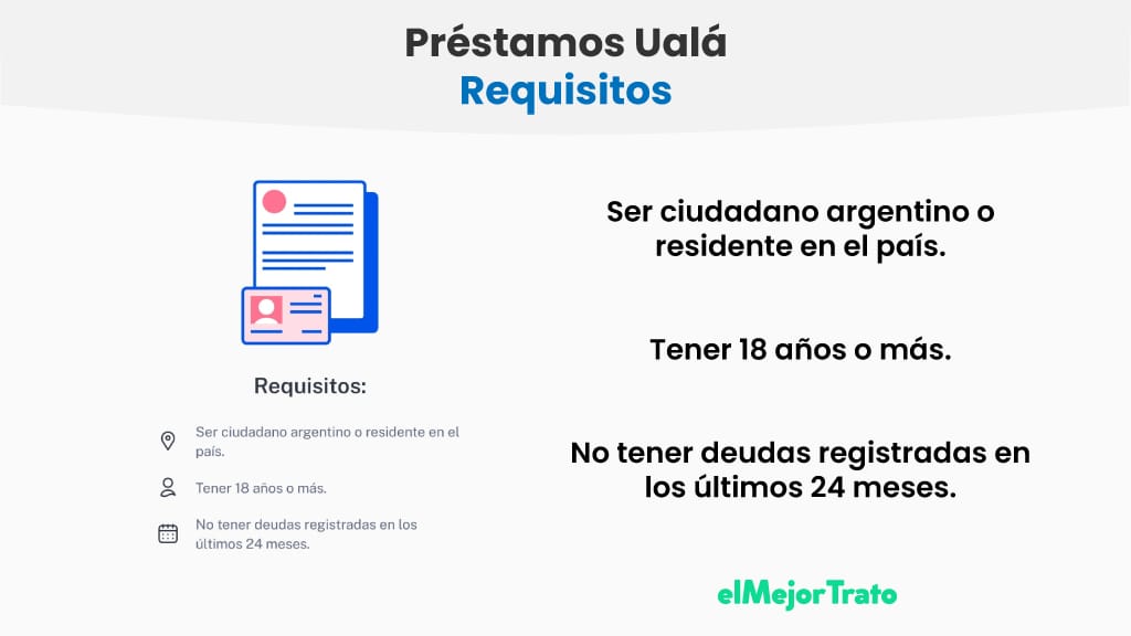 Préstamos Ualá, requisitos para obtener un préstamo Ualá