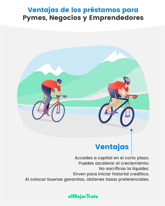 Préstamos para emprendedores, pymes y negocios en México