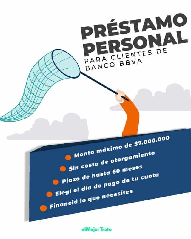 Préstamos BBVA características y requisitos