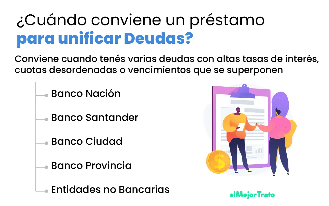 Los mejores Bancos que dan préstamos para cancelar deudas en Argentina