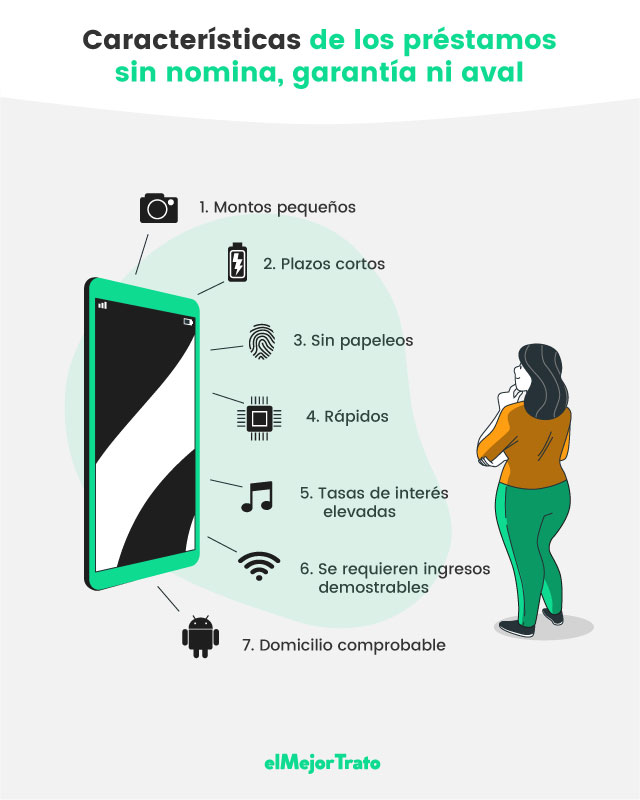 Préstamos Inmediatos en Tlaxcala sin Nómina