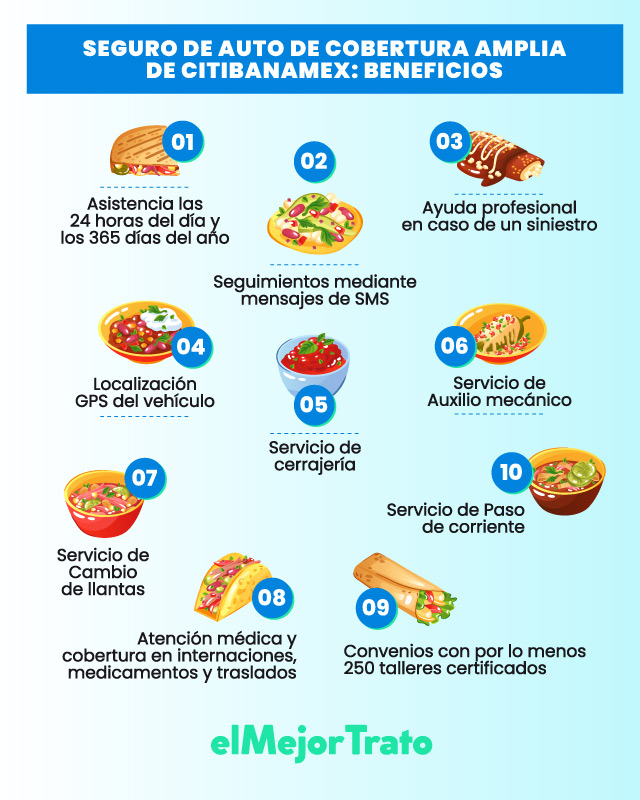 Características de los Seguro de auto Banamex de Cobertura Amplia
